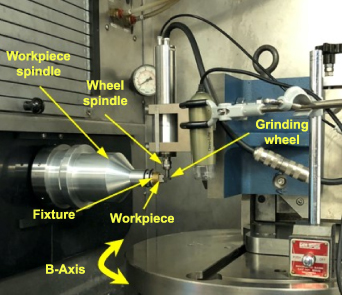 Advances in the design and manufacturing of novel freeform optics ...
