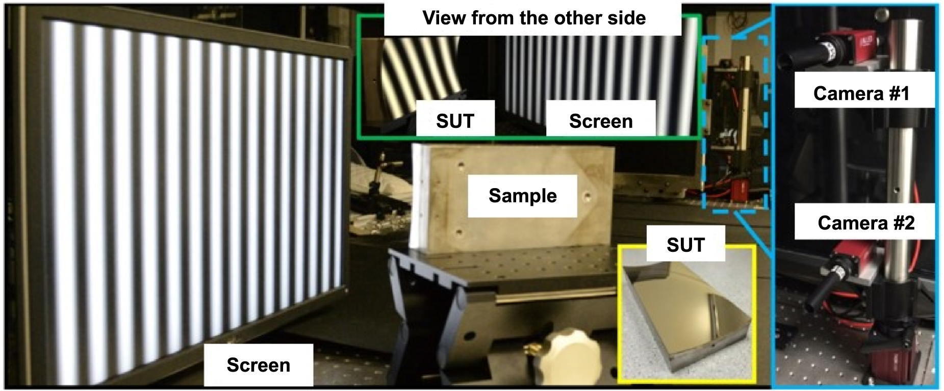 Advances in the design and manufacturing of novel freeform optics ...