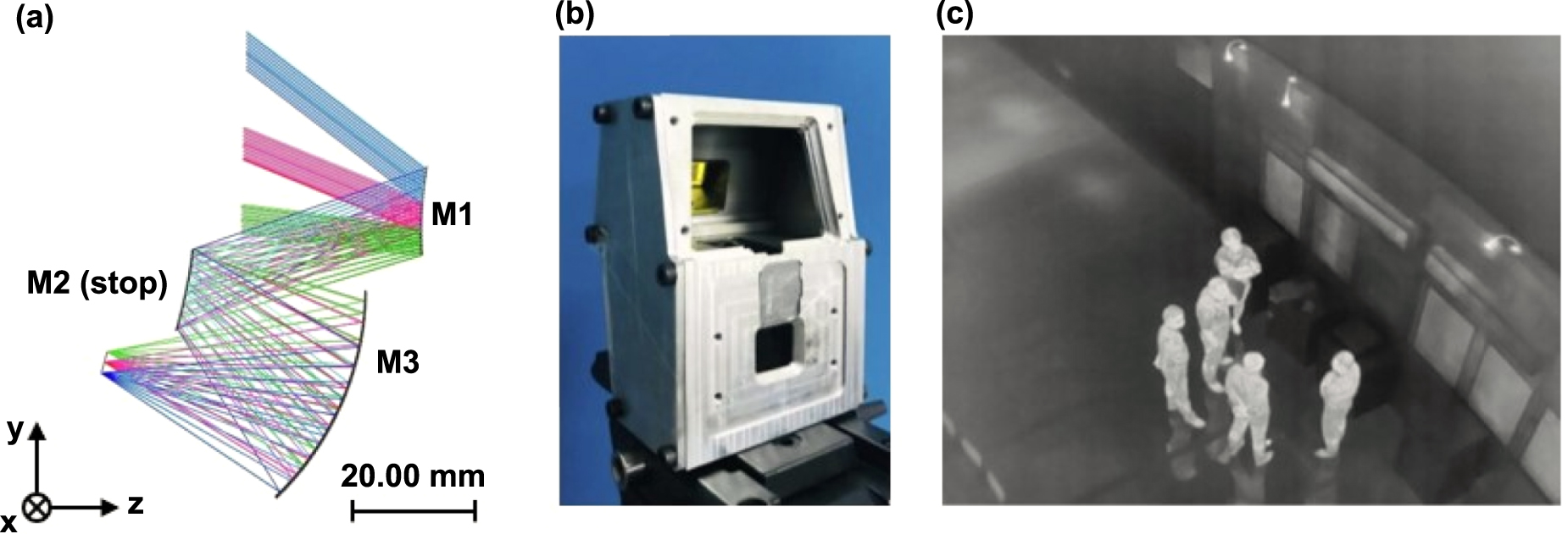 Advances in the design and manufacturing of novel freeform