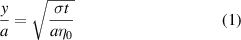 Equation (1)
