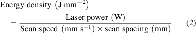 Equation (2)