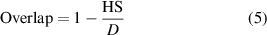 Equation (5)
