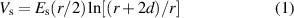 Equation (1)