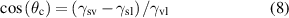 Equation (8)