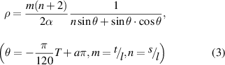 Equation (3)