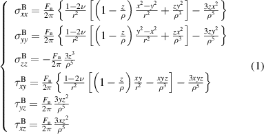Equation (1)