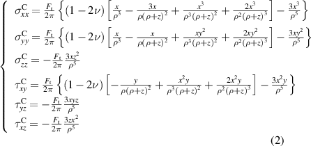 Equation (2)