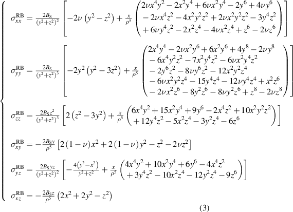 Equation (3)