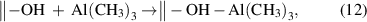 Equation (12)