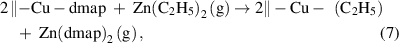Equation (7)