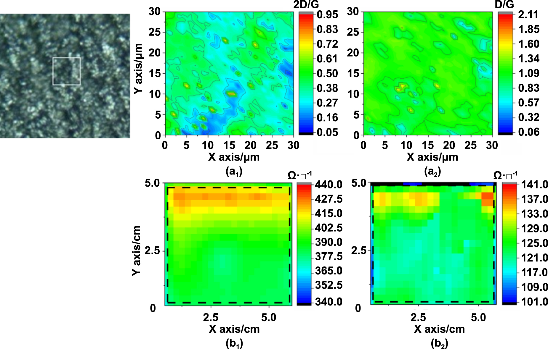 5/21専用ページ A direct laser-synthesized magnetic metamaterial for low