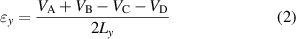 Equation (2)