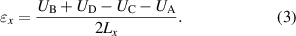Equation (3)