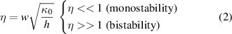 Equation (2)