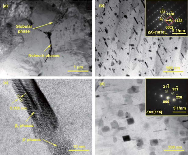 Influence of heat treatment on microstructure, mechanical