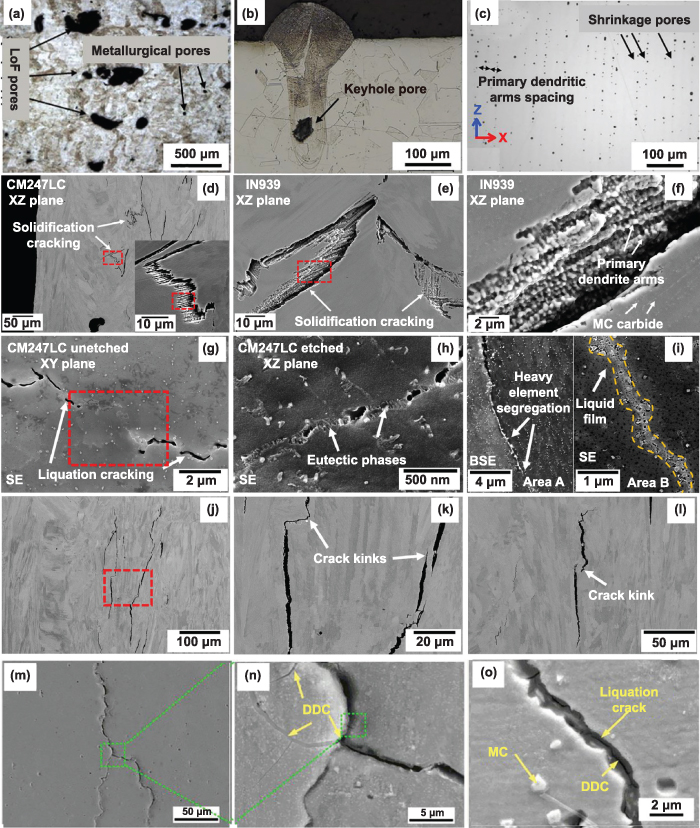 オーダー専用ページ Design and analysis of composite brake disc and crystal