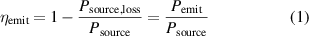 Equation (1)