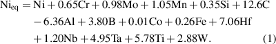Equation (1)