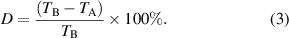 Equation (3)