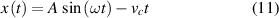 Equation (11)