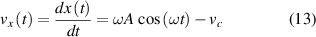 Equation (13)