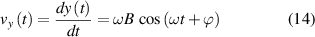 Equation (14)