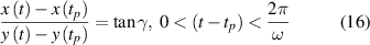 Equation (16)