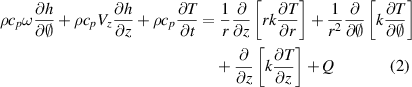 Equation (2)