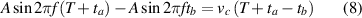 Equation (8)