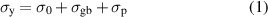 Equation (1)