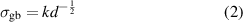 Equation (2)