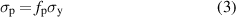Equation (3)