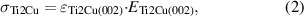 Equation (2)