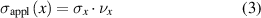 Equation (3)