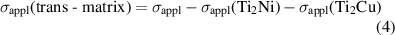 Equation (4)