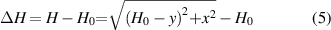 Equation (5)
