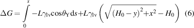 Equation (6)