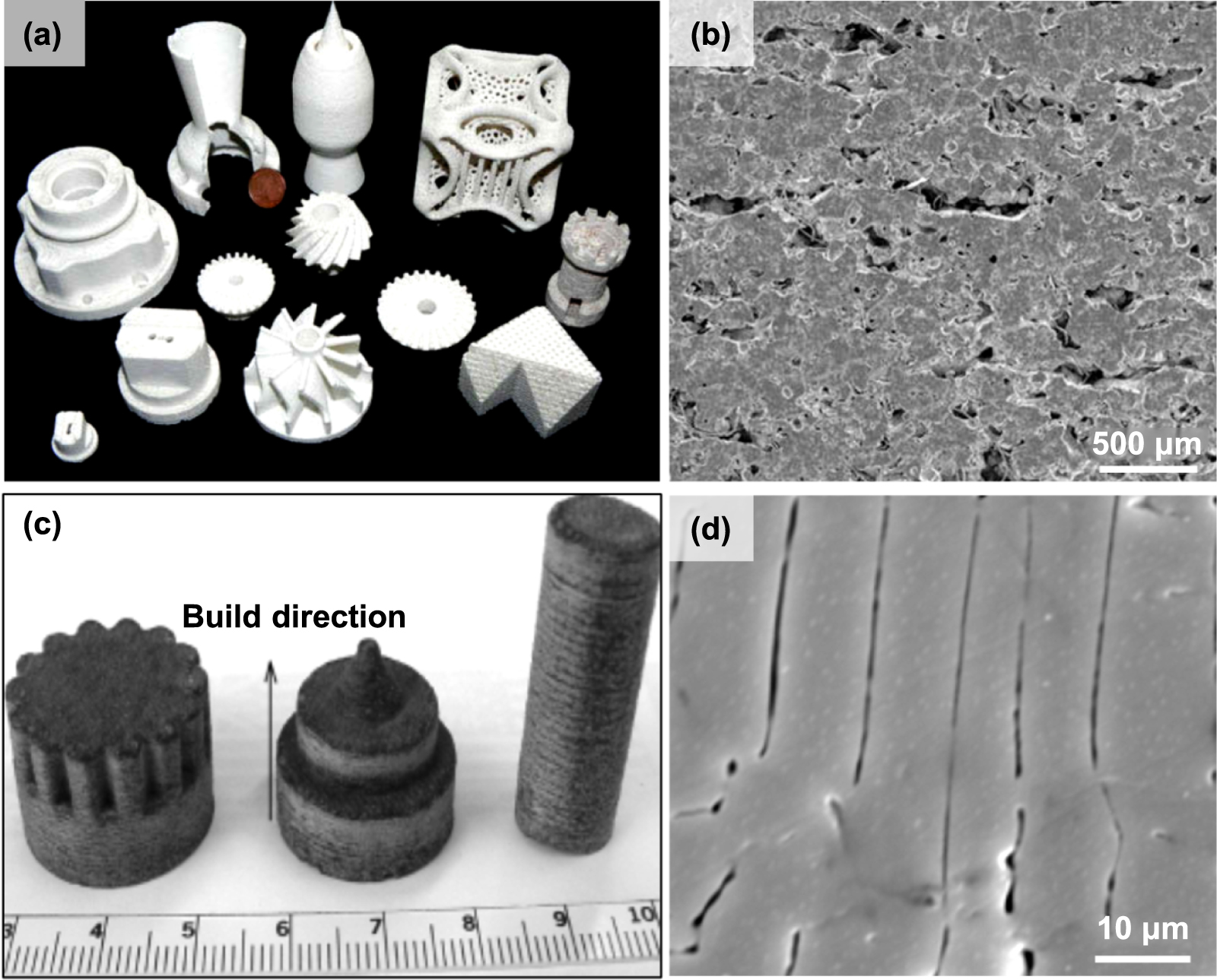 Advances and challenges in direct additive manufacturing of