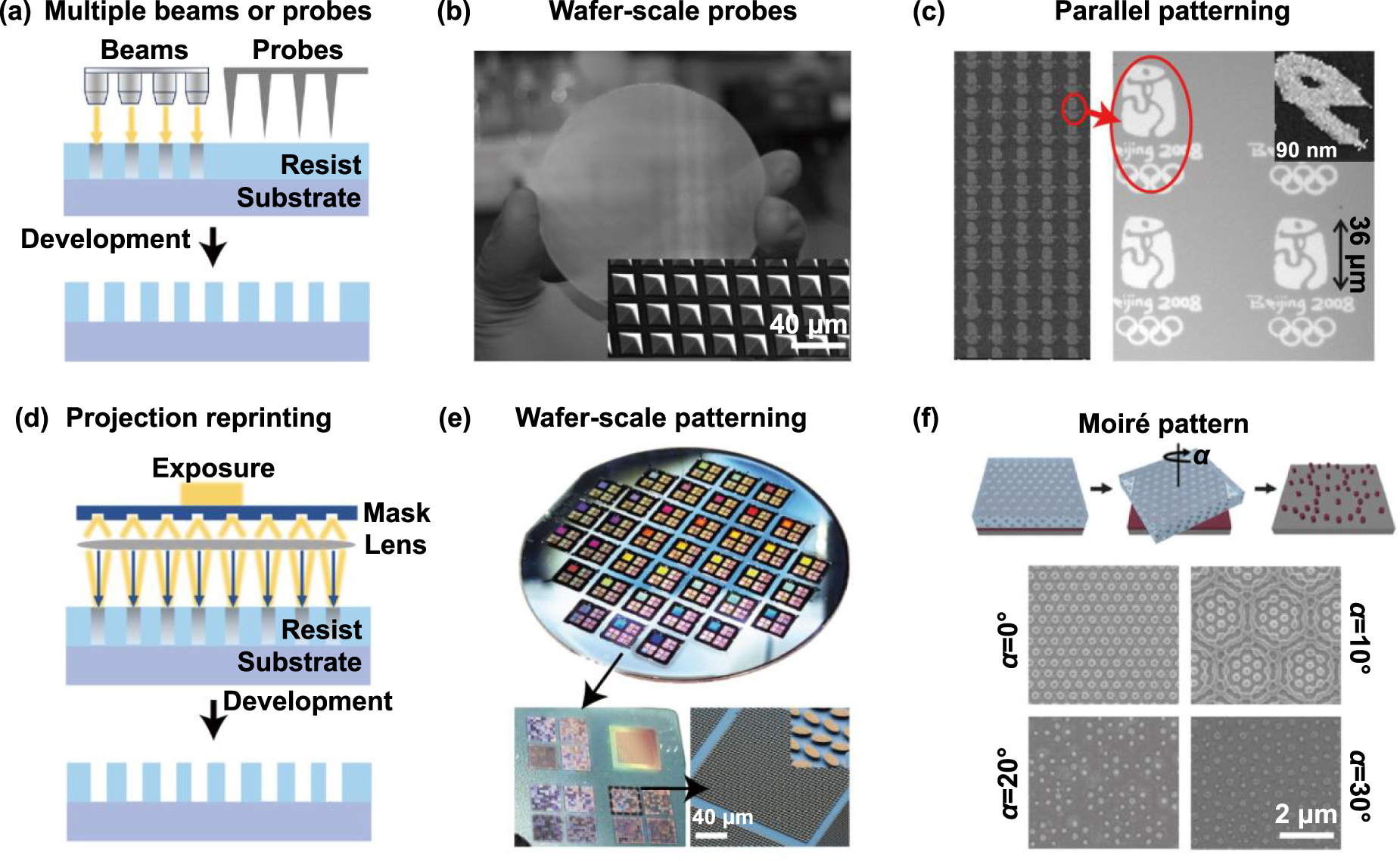 たかはし  Aggregation Behavior of Asphalt on the Natural Gas Hydrate