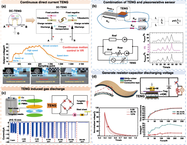 Advances of triboelectric and piezoelectric nanogenerators toward ...