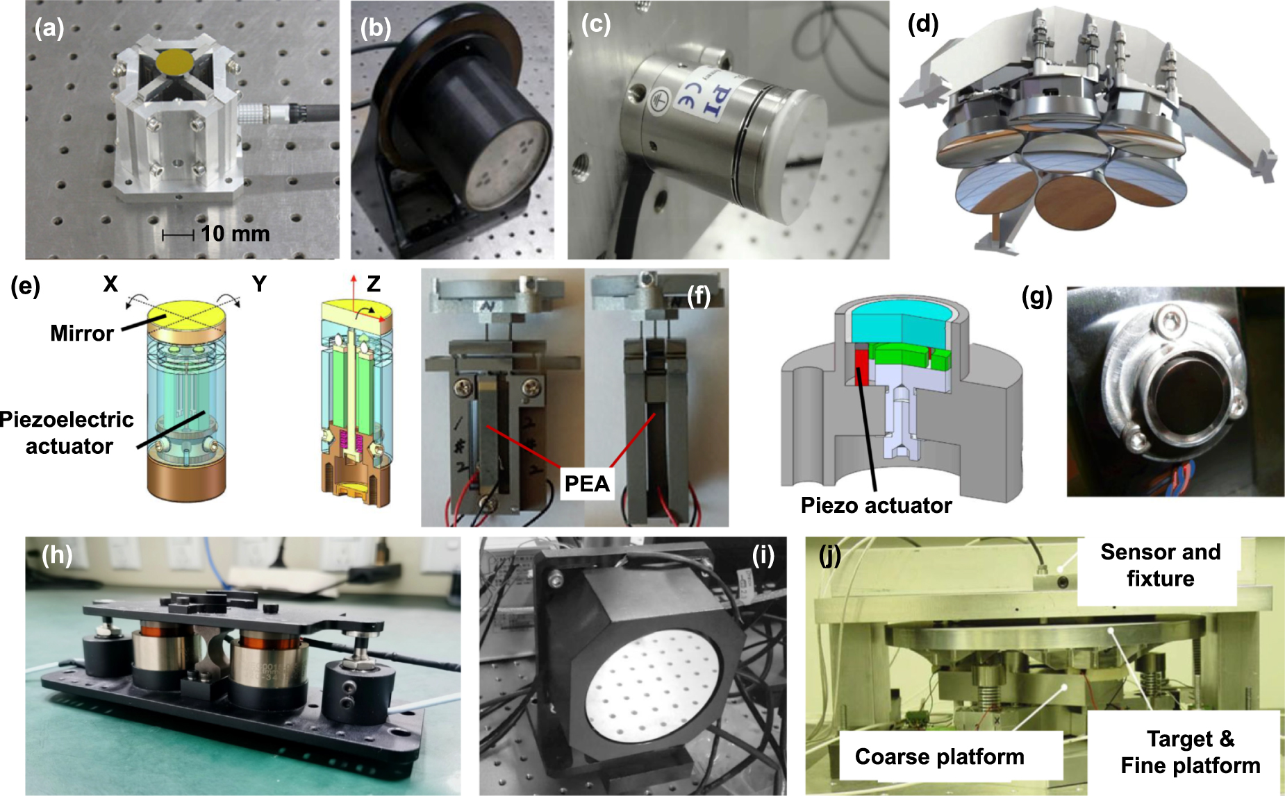 Piezo-actuated smart mechatronic systems for extreme