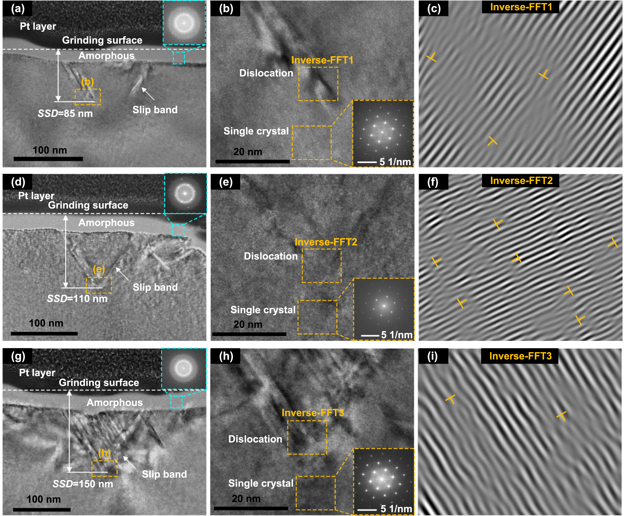 Predictive models for the surface roughness and subsurface damage depth ...