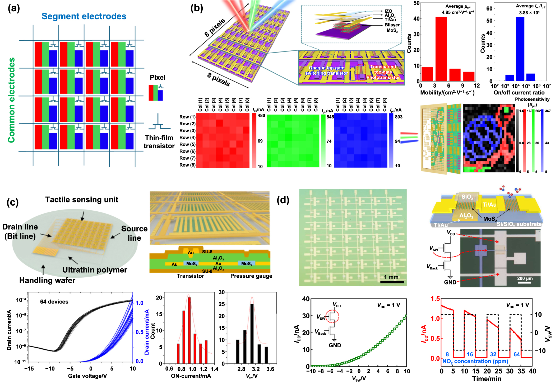 タク Capacitor, high-quality design, manufactured according to