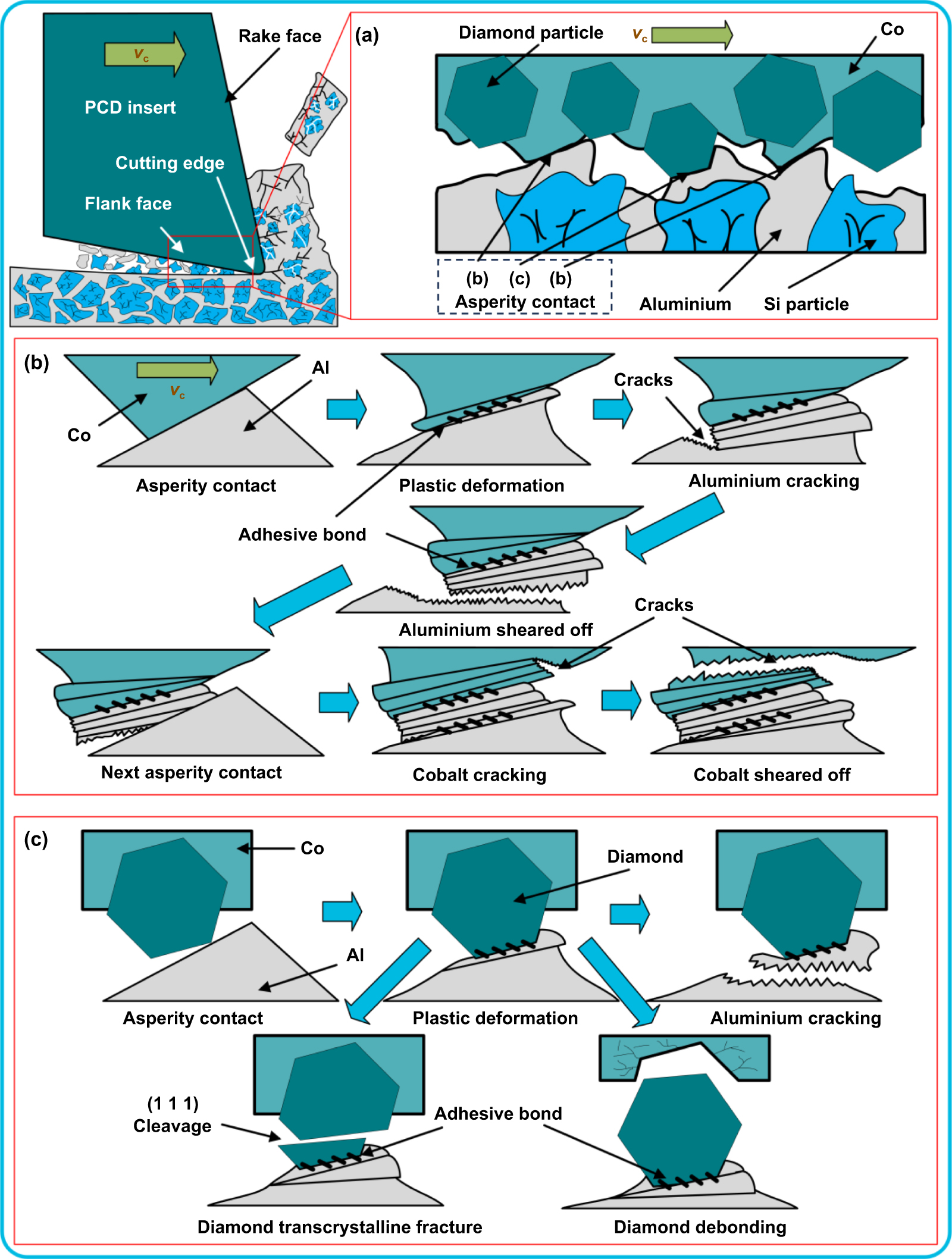 P 1/43 Matrix 1969-1974 Austin 1300 GT (Red) Car Model
