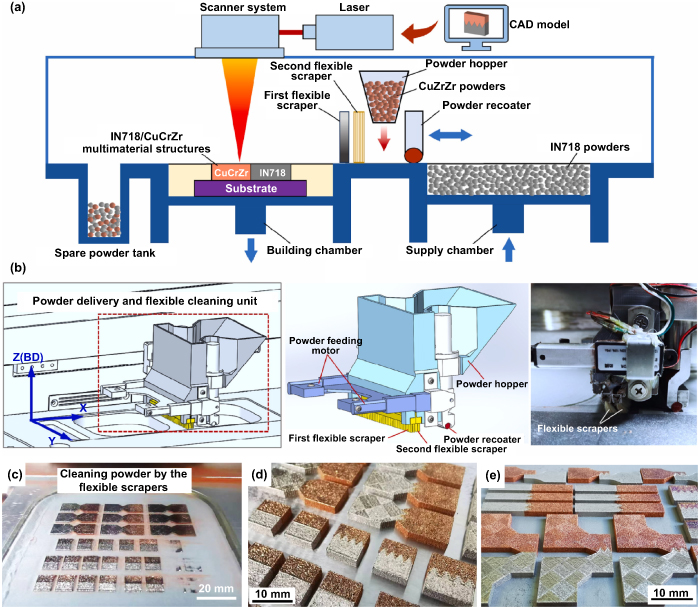 マシンセット 特報！】超合金魂 GX-70 マジンガーZ D.C用のパーツセットが発売決定