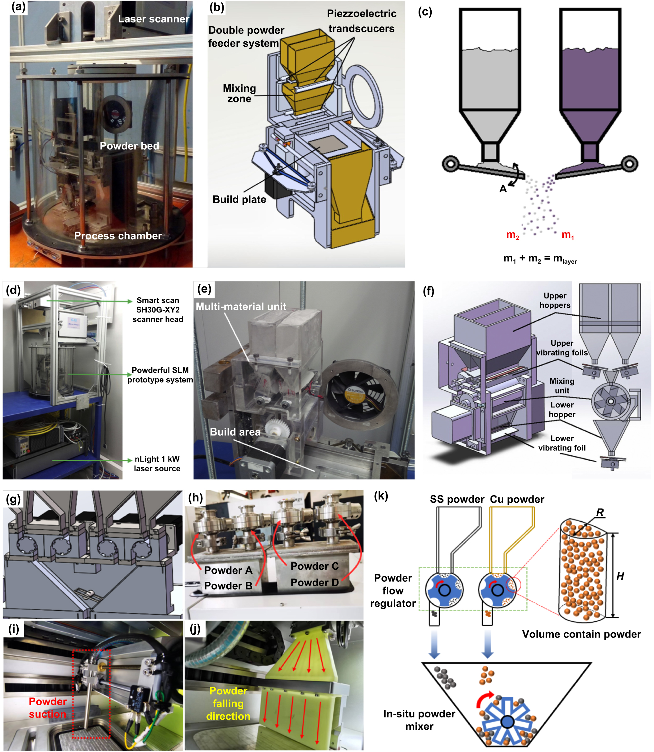 マシンセット 特報！】超合金魂 GX-70 マジンガーZ D.C用のパーツセットが発売決定