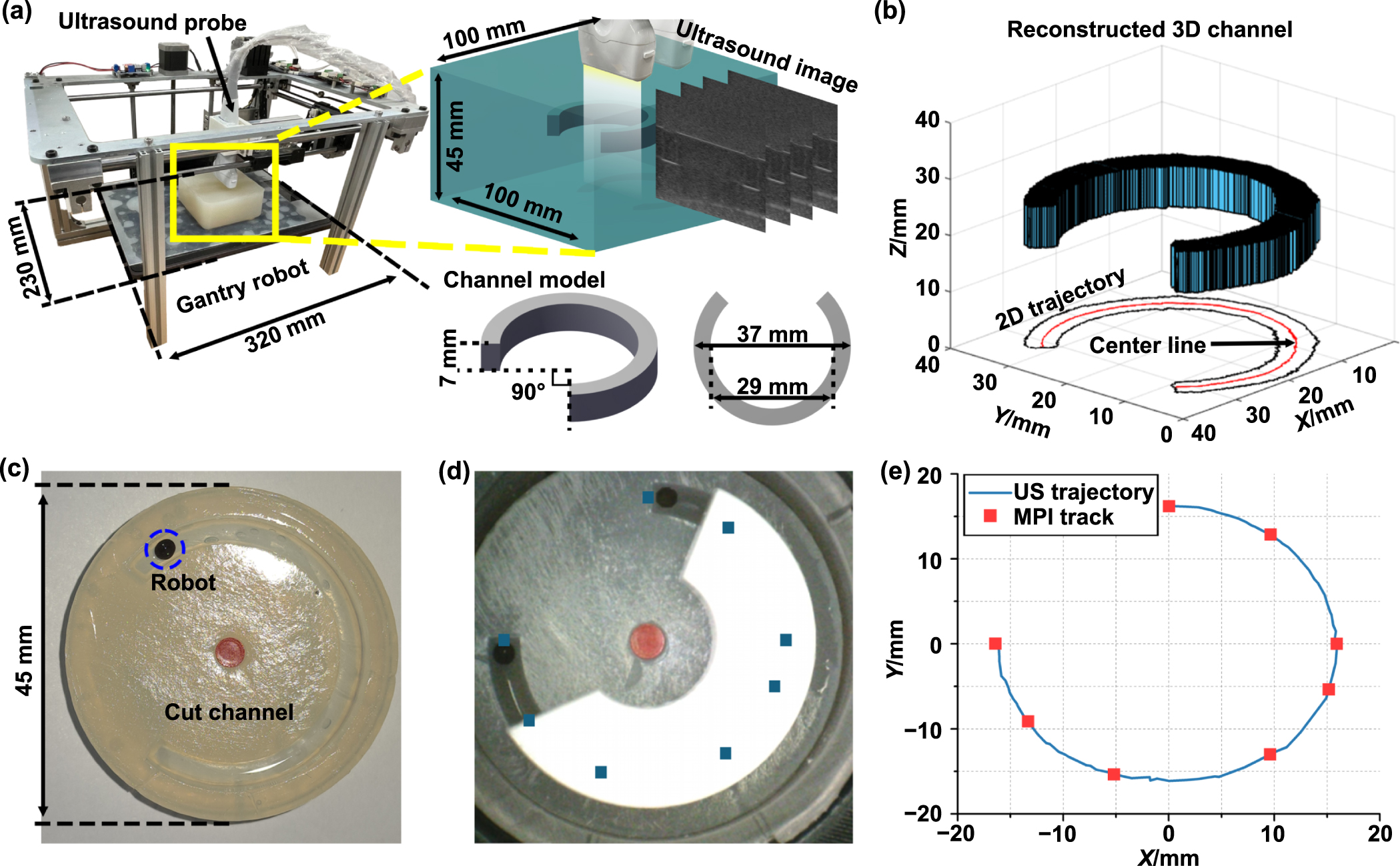 Fabrication of MPI-traceable alginate magnetic millirobots with