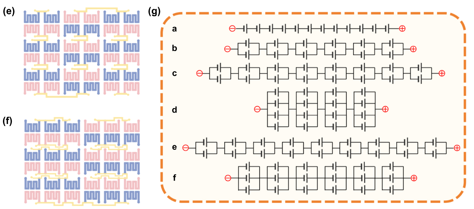 Fabrication of flexible reconfigurable battery based on