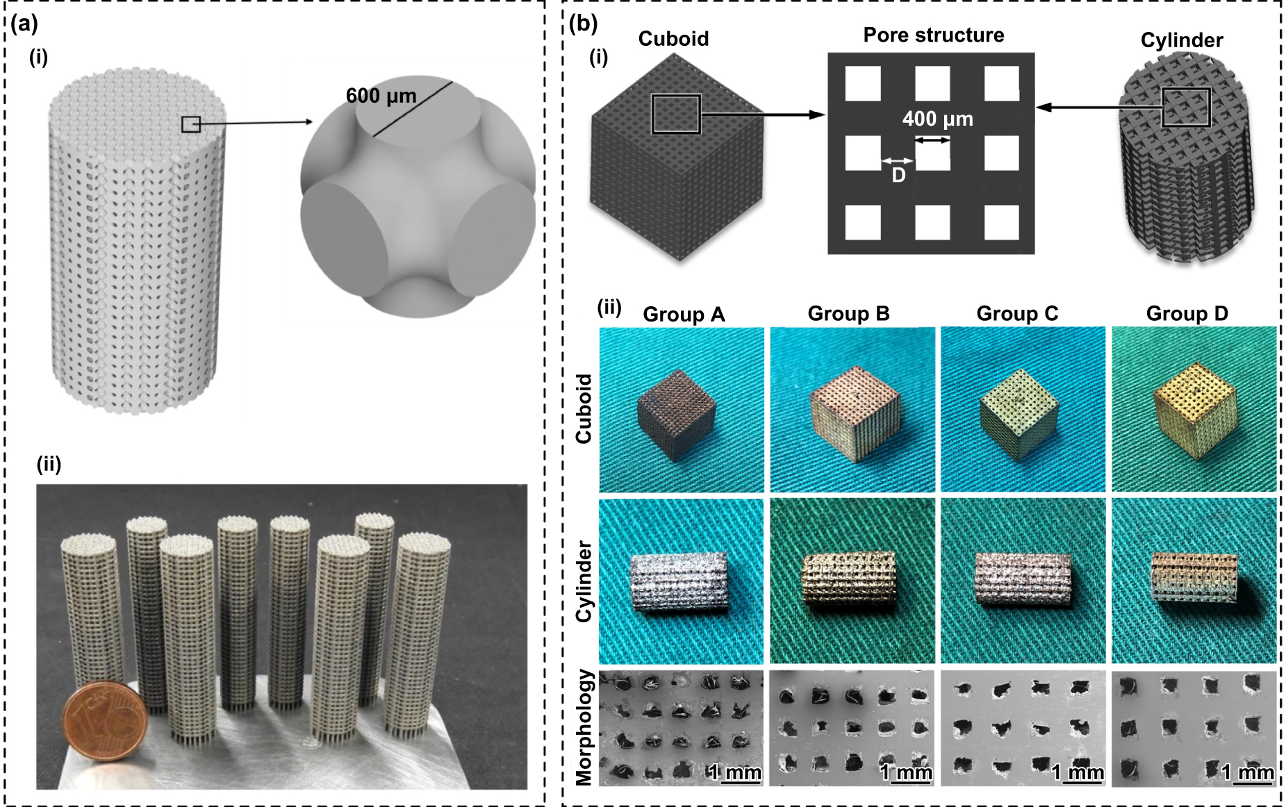 Insights into biodegradable Mn-incorporated Fe-based scaffolds in