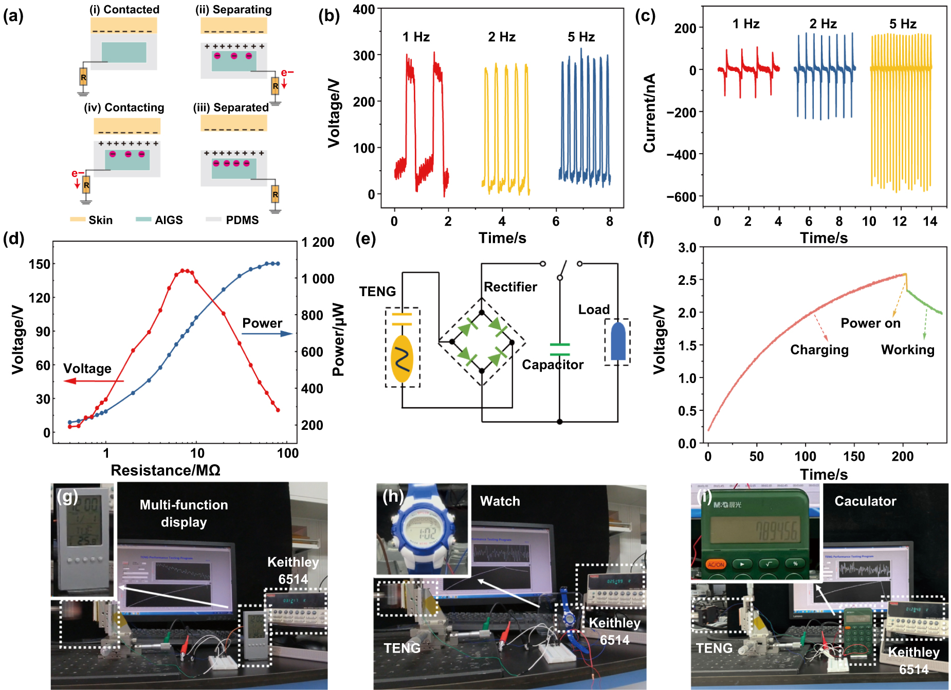 Highly sensitive, self-powered and ultra-stretchable amphibious